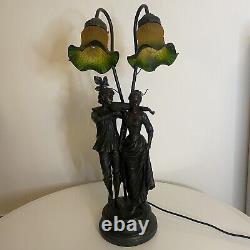 Vintage Art Nouveau Large Widdop Bingham Tulip Gooseneck Bronze Table Lamp